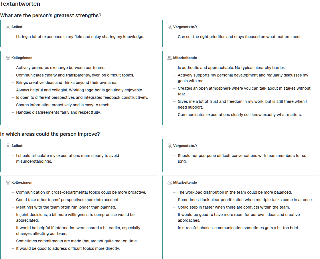 Karte „Textantworten“ gruppiert nach Perspektive